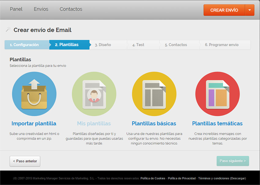 Descubriendo MDirector, la plataforma para Cross-Channel Marketing